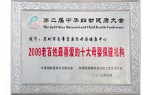 2009老百姓最喜愛機構