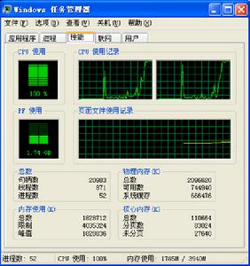 雙核CPU狀態