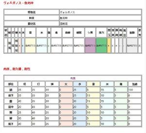 熔岩龍[《怪物獵人》遊戲系列中的怪物]