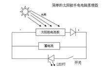 太陽能手電電路圖