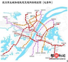 交通網路規劃