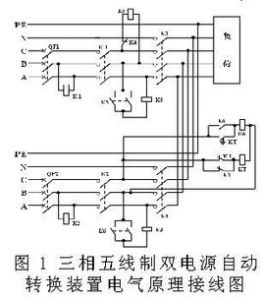 三相五線制