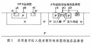 線性積體電路