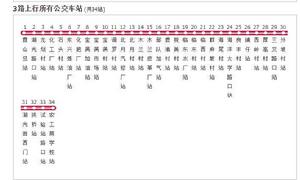 湛江公交3路