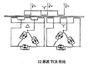 12脈波TCR