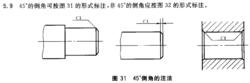 45度倒角標註