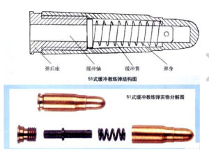 新型51式 64式7.62mm緩衝教練彈