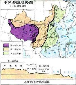 中國地形的三大階梯