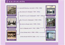 機械工程學院歷史沿革