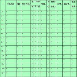 進口材料核算