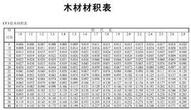 木材材積表[中國林業出版社出版的圖書]