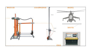 靜電放電測試系統