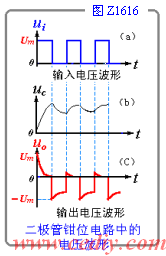 （圖）鉗位電路