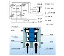 閥組