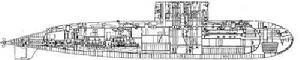 基洛級潛艇初期型線圖