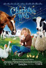 Charlotte'sWeb