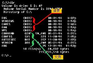 ms-dos作業系統