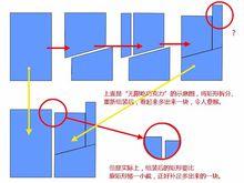 “無限吃朱古力”破解圖