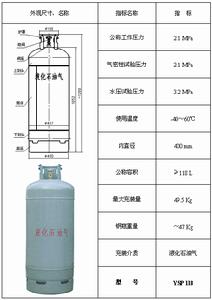 石油氣瓶