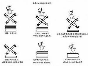 少年先鋒隊隊銜體系