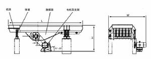 zsw振動給料機