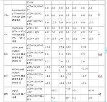 直流電氣特性