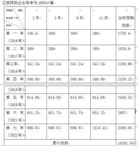 深圳市前海頭籌網際網路金融服務有限公司