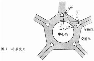 道路交叉