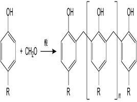 酚醛補強樹脂