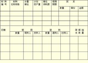 （圖）限額領料單