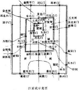 宋遼金建築