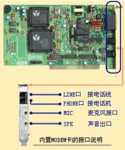 調製解調