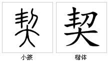 “契”的字源演變