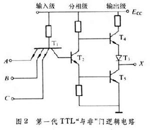 晶體表面