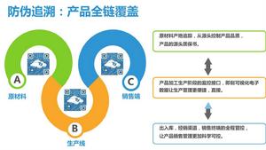 上海透雲物聯網科技有限公司