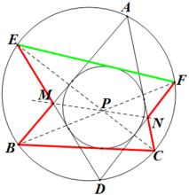 n=3彭賽列閉合定理證明