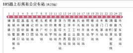 河源公交105路