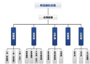 襄陽大力機電技術有限公司