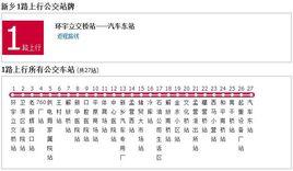 新鄉公交1路