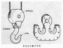 吊鉤[起重機械的吊具]