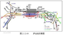 九江廬山高鐵火車站