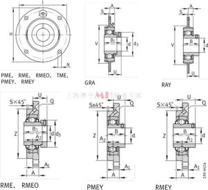軸承座單元GRAE35RRB圖紙