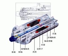 電主軸的基本構成