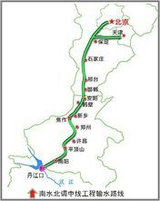 南水北調中線工程——示意圖