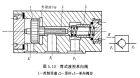 液控單向閥