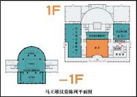 馬王堆漢墓