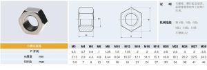 1型六角螺母