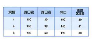 角固式虎鉗尺寸