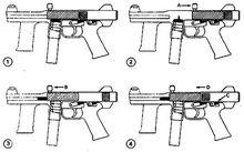 幽靈M4衝鋒鎗[軍事武器槍械]