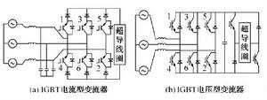 2種AC/DC主電路拓撲結構